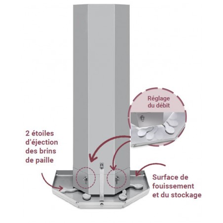 Distripaille pour truies par RV BIOTECH